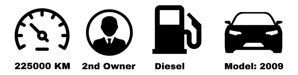 SHREE OM CARS - Used Car Showroom in Tirupur - Pre-owned Cars Showroom in Tirupur - Used Car in Tirupur - Pre-owned Cars in Tirupur - Second hand cars in Tirupur - 9942366011